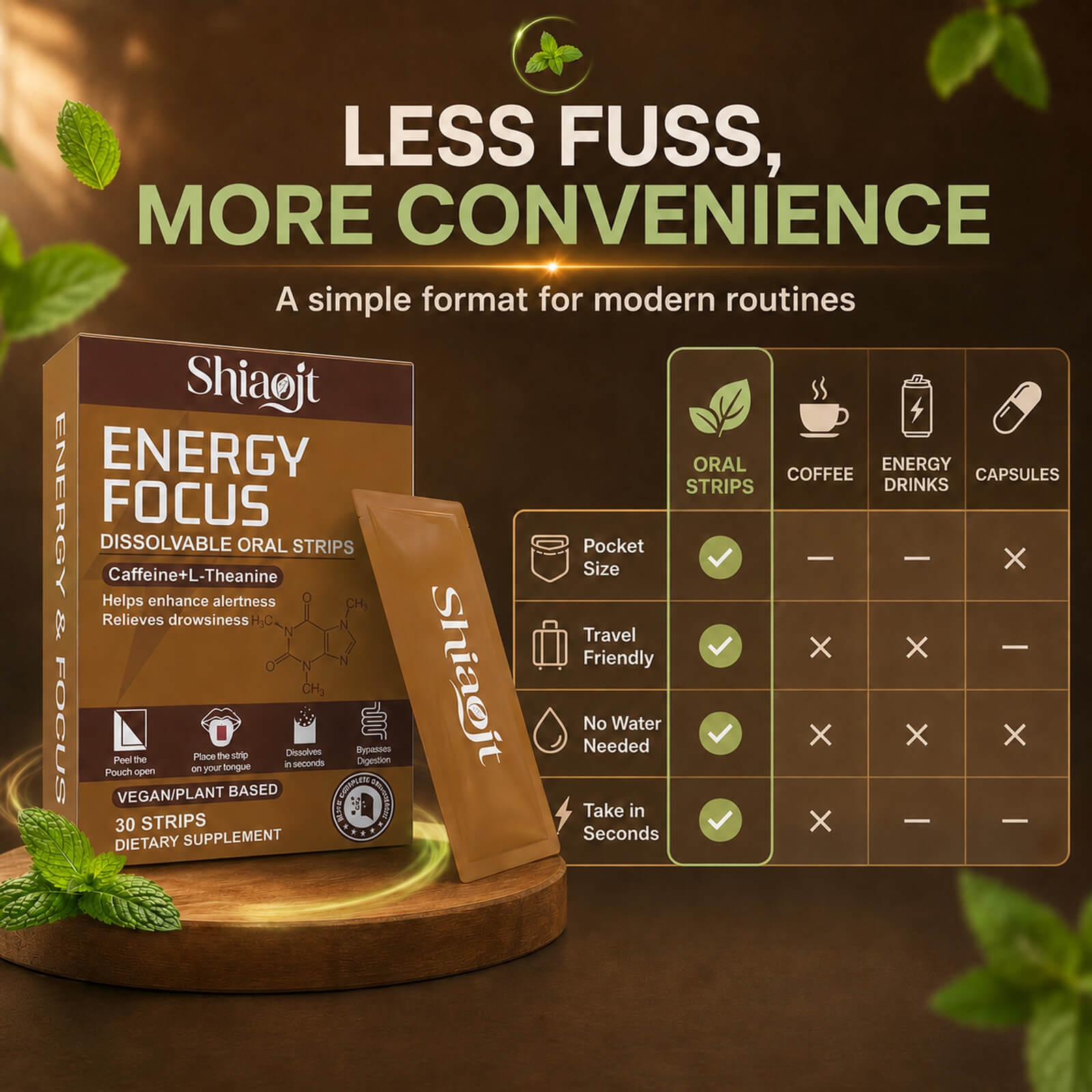 Caffeine oral strips