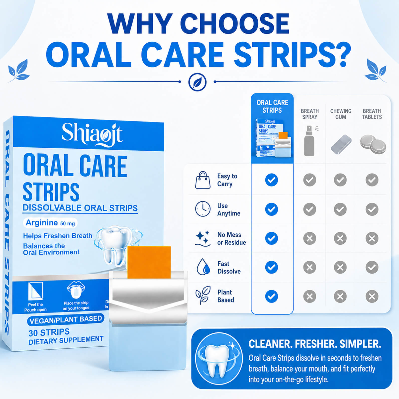 Oral Care Oral Strips