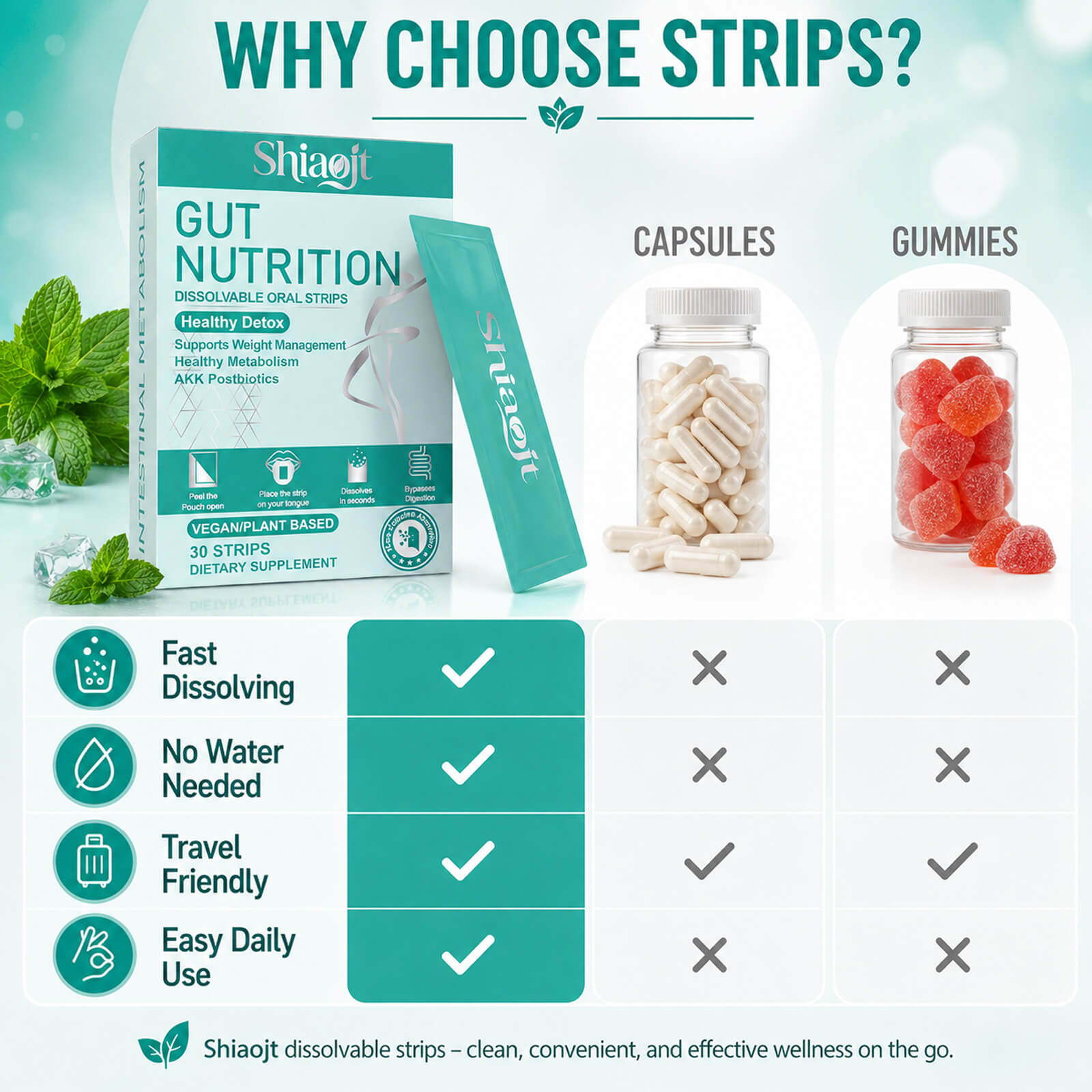 Gut nutrition oral strips